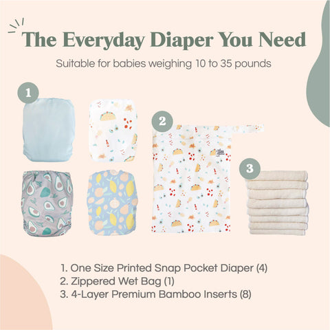 Fruity- 4 pocket diapers, 1 wetbag