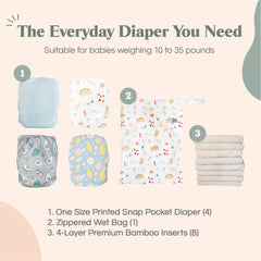 Fruity- 4 pocket diapers, 1 wetbag